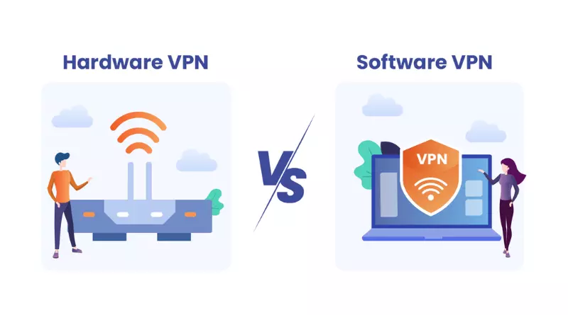 Comparing VPN Hardware and VPN Software